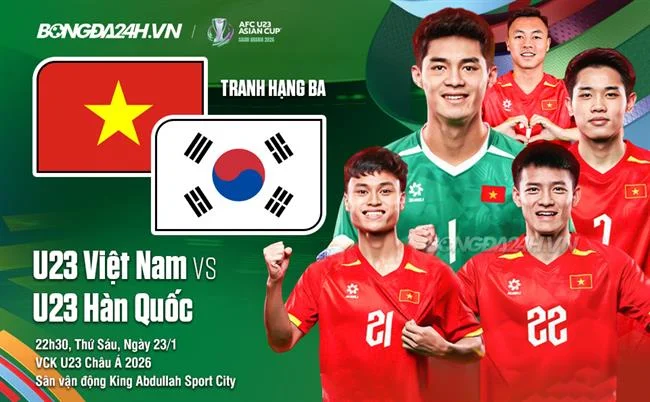 Khuyến mãi sinh nhật và VIP f1686 trang chủ